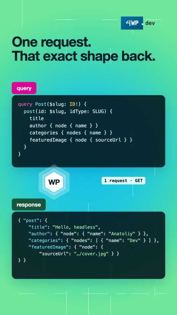 Headless WordPress: why WPGraphQL wins