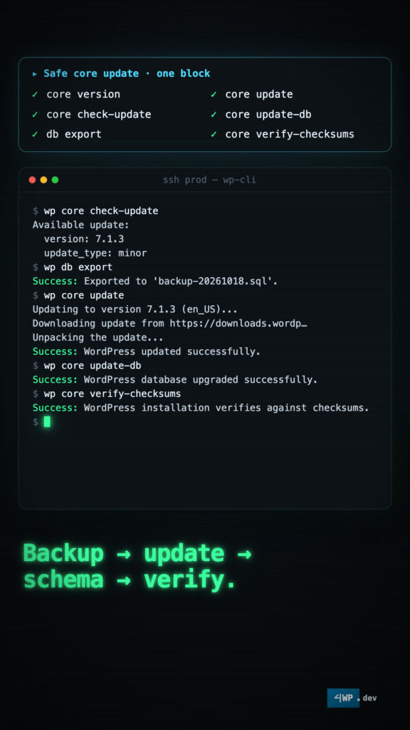 WP-CLI Core: the power is in the sequence