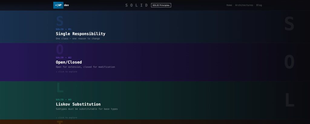SOLID in the WordPress Ecosystem: What 4wp.devโs Plugins Actually Prove