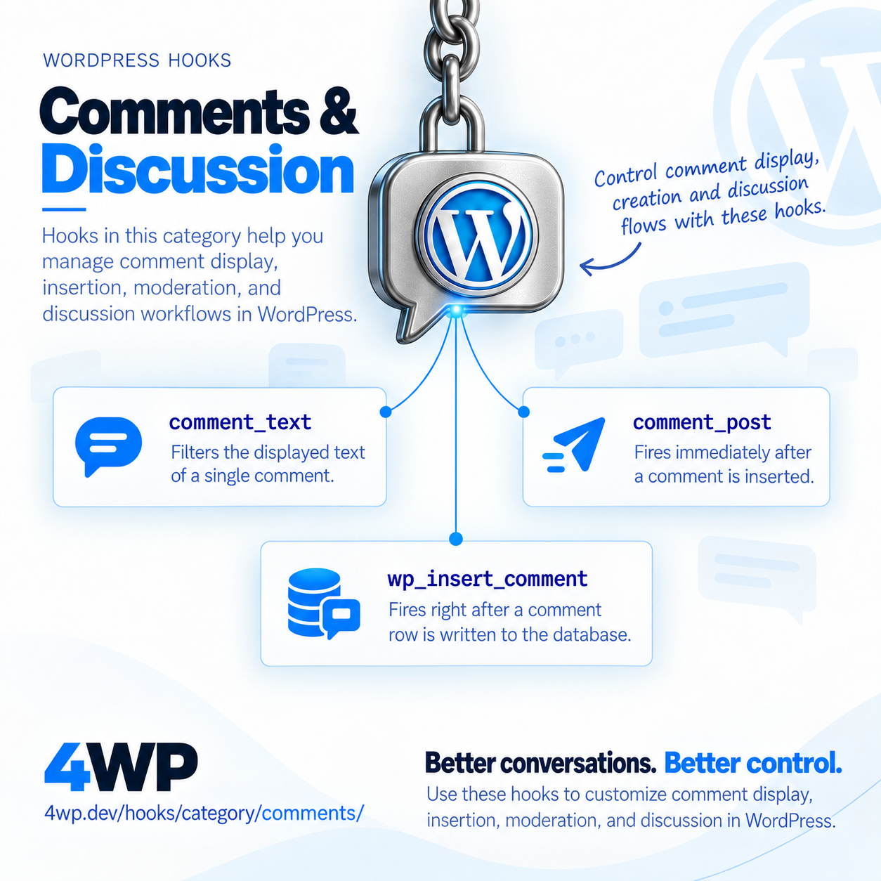 Comments Hooks WordPress action hook