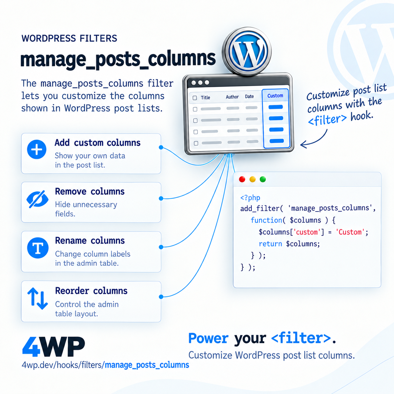 manage_posts_columns WordPress filter hook — Adds or removes columns on the admin post list table — manage_posts_columns controls what shows up in wp-admin's post list table — add a custom column here, then fill it with…