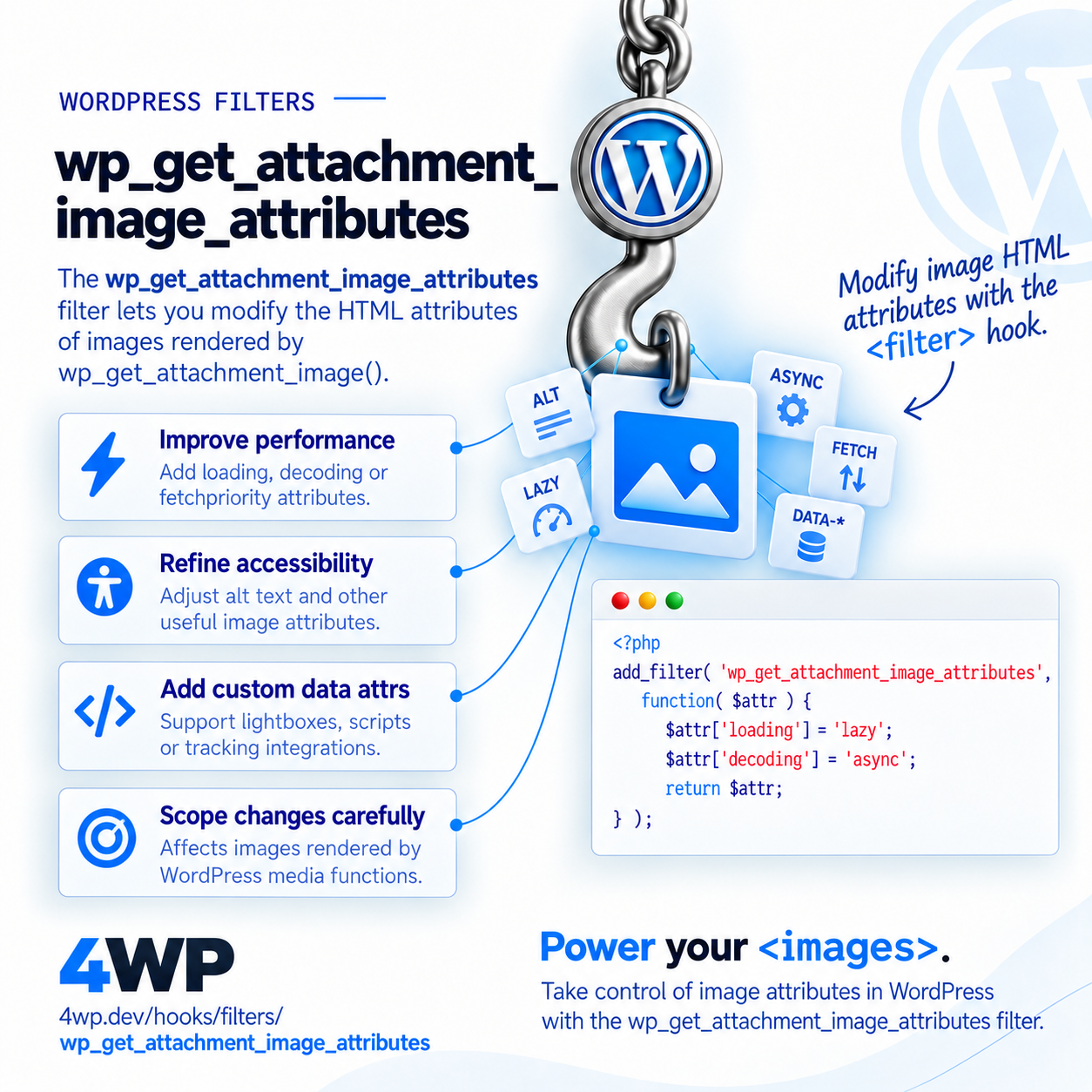 wp_get_attachment_image_attributes WordPress filter hook — Filters the HTML attributes of an image rendered by wp_get_attachment_image() — wp_get_attachment_image_attributes touches every image WordPress renders through its own media functions — including ins…