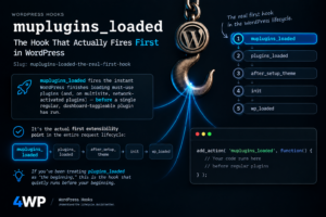 muplugins_loaded: The Hook That Actually Fires First in WordPress Slug: muplugins-loaded-the-real-first-hook